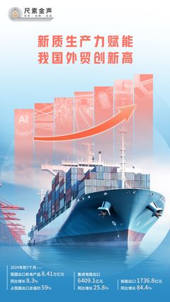新質生產力賦能，我國外貿進出口創新高